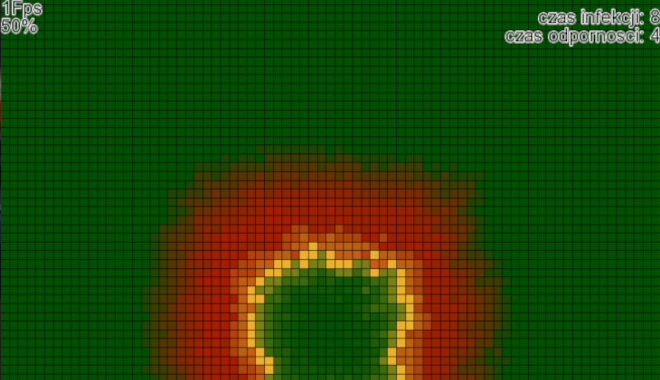 Skin simulation using C++ and SFML